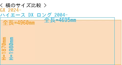 #GX 2024- + ハイエース DX ロング 2004-